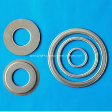 Metal Coated Gaskets